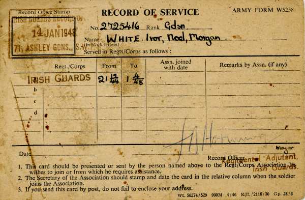 Record of Service